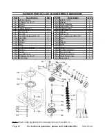 Preview for 22 page of Central Machinery 67414 Set Up, Operating, And Servicing Instructions