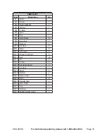 Preview for 15 page of Central Machinery 99553 Set Up And Operating Instructions Manual