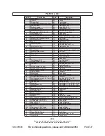 Preview for 27 page of Central Machinery CENTRAL MACHINERY 95668 Set Up And Operating Instructions Manual