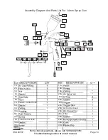 Preview for 14 page of Central Pneumatic Professional 94572 Assembly And Operating Instructions Manual