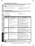 Preview for 12 page of Central Pneumatic 26 GAL oilless air compressor Owner'S Manual & Safety Instructions