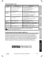 Preview for 13 page of Central Pneumatic 26 GAL oilless air compressor Owner'S Manual & Safety Instructions