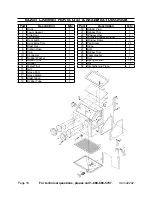 Preview for 36 page of Central Pneumatic 42202 Owner'S Manual & Safety Instructions