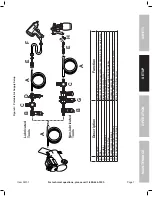 Preview for 7 page of Central Pneumatic 56101 Owner'S Manual & Safety Instructions