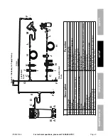 Preview for 9 page of Central Pneumatic 61454 Owner'S Manual