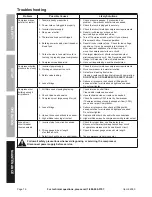 Preview for 16 page of Central Pneumatic 62380 Owner'S Manual & Safety Instructions