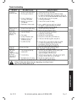 Preview for 17 page of Central Pneumatic 67450 Owner'S Manual And Safety Instructions