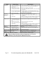 Preview for 16 page of Central Pneumatic 67708 Set Up And Operating Instructions Manual