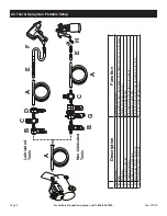 Preview for 8 page of Central Pneumatic 67853 Manual