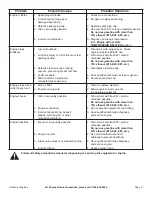 Preview for 40 page of Central Pneumatic 67853 Manual