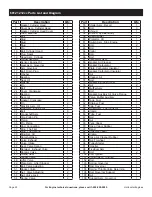 Preview for 45 page of Central Pneumatic 67853 Manual