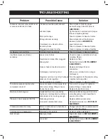 Preview for 22 page of Central Pneumatic 68140 Set Up And Operating Instructions Manual