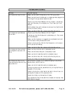 Preview for 16 page of Central Pneumatic 93351 Assembly And Operating Instructions Manual