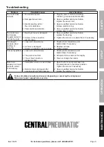 Preview for 9 page of Central Pneumatic 93657 Owner'S Manual & Safety Instructions