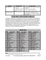 Preview for 13 page of Central Pneumatic 95498 Set Up And Operating Instructions Manual