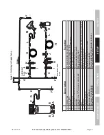 Preview for 9 page of Central Pneumatic CENTRAL PNEUMATIC 91773 Owner'S Manual