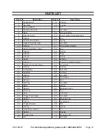 Preview for 15 page of Central Pneumatic PLASTIC CAP STAPLER 99637 Set Up And Operating Instructions Manual