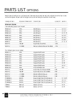 Preview for 62 page of Central States Centra Series Assembly Instructions Manual