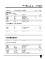 Preview for 63 page of Central States Centra Series Assembly Instructions Manual