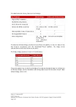 Preview for 5 page of Centrica Panoramic Power Installation And Configuration Manual