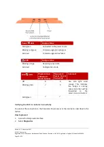 Preview for 18 page of Centrica Panoramic Power Installation And Configuration Manual