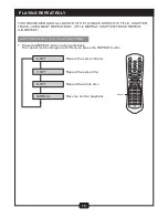 Preview for 17 page of Centrios 1611305 Operating Manual