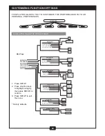 Preview for 22 page of Centrios 1611305 Operating Manual