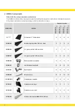 Preview for 6 page of Centrosolar CENPAC 3 Series Mounting Instructions