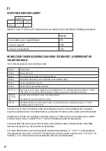 Preview for 28 page of Centurion Contour Carrier Manual