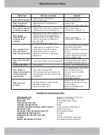 Preview for 18 page of Centurion CS32 RDO Installation Manual