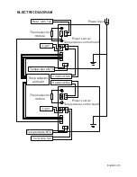 Preview for 25 page of Centurion VK220 Instruction Manual