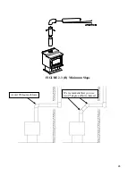 Preview for 29 page of Century Heating 45398A Manual