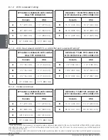 Preview for 28 page of Century Heating CB00024 Installation And Operation Manual