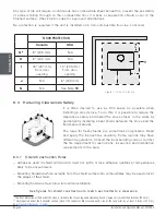 Preview for 30 page of Century Heating CB00024 Installation And Operation Manual