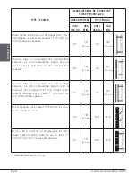 Preview for 34 page of Century Heating CB00026 Installation And Operation Manual