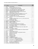 Preview for 49 page of Century Heating S244 Installation And Operation Manual