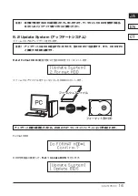 Preview for 19 page of Century 35HS User Manual