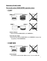 Preview for 15 page of Century HDD Copy Pro KD25/35PRO Instruction Manual