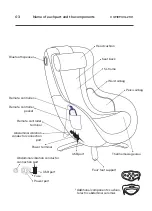 Preview for 11 page of CeraGem CGMEMCG-2101 User Manual