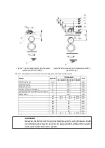 Preview for 22 page of Cerbos QUAD 10 User And Service Manual