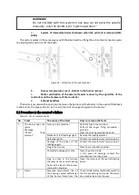 Preview for 36 page of Cerbos QUAD 10 User And Service Manual