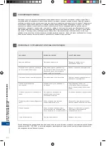 Preview for 66 page of Cersanit AirMATIC Installation And Operation Manual