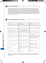 Preview for 106 page of Cersanit AirMATIC Installation And Operation Manual