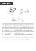 Preview for 3 page of Certa CTJMPSTW16A Quick Start Manual