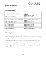 Preview for 30 page of CertaUPS C300R-020-B Installation Manual