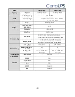 Preview for 46 page of CertaUPS C300R-020-B Installation Manual