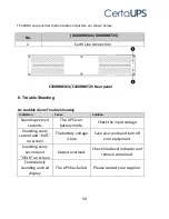 Preview for 50 page of CertaUPS C300R-020-B Installation Manual