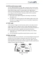 Preview for 23 page of CertaUPS C400-010-B Installation And Owner'S Manual