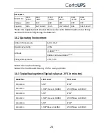 Preview for 32 page of CertaUPS C400-010-B Installation And Owner'S Manual