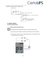 Preview for 37 page of CertaUPS C500 Installation Manual